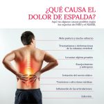 alimentacion y malestar en la espalda musculos y articulaciones