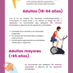 La actividad física y la salud.