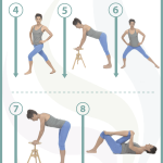 Los tres ejercicios más efectivos para aliviar el dolor de cadera.