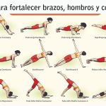 Plan de entrenamiento con 4 ejercicios para aumentar la fuerza de los hombros.